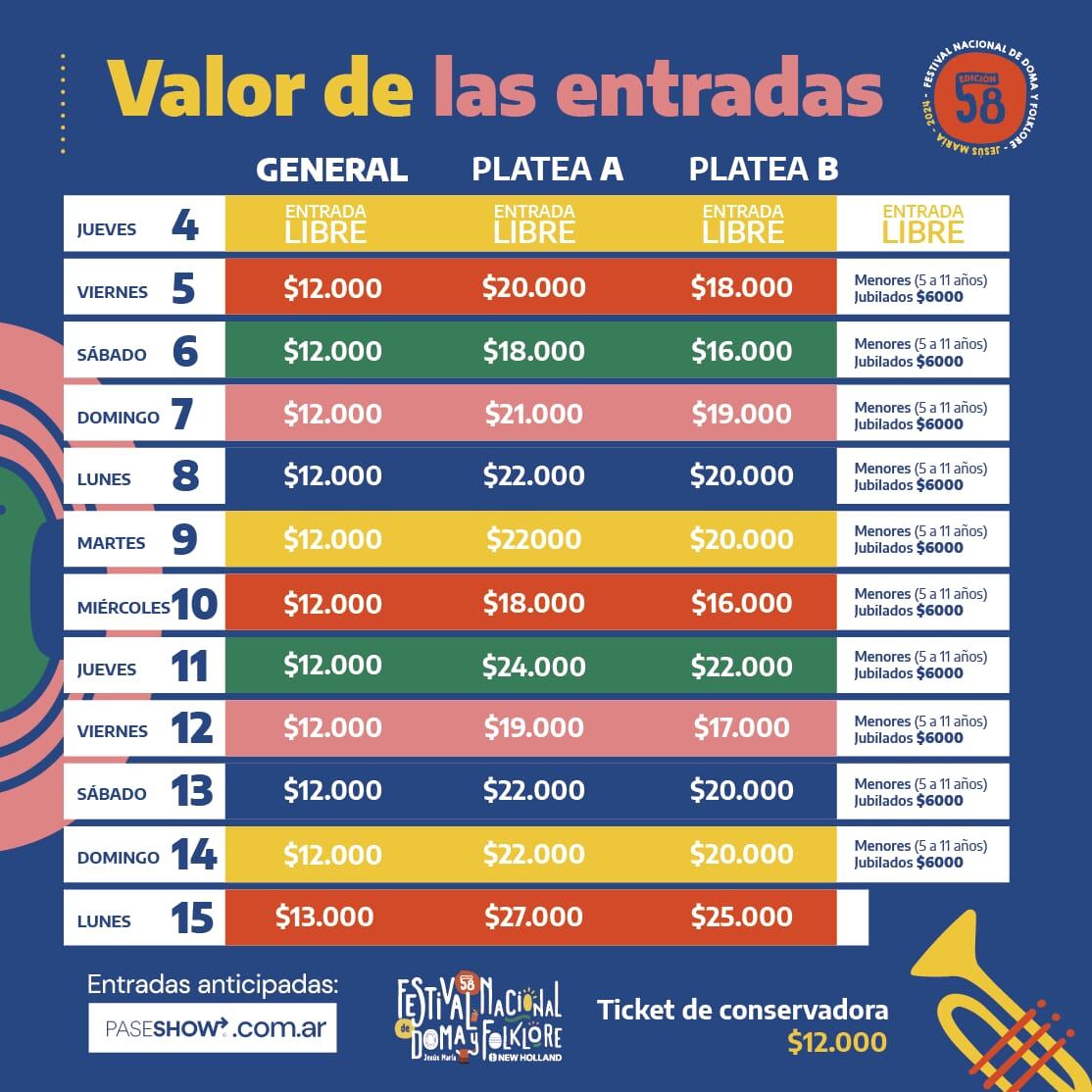 Precios de entradas para el festival de Jesús María 2024. (Prensa).