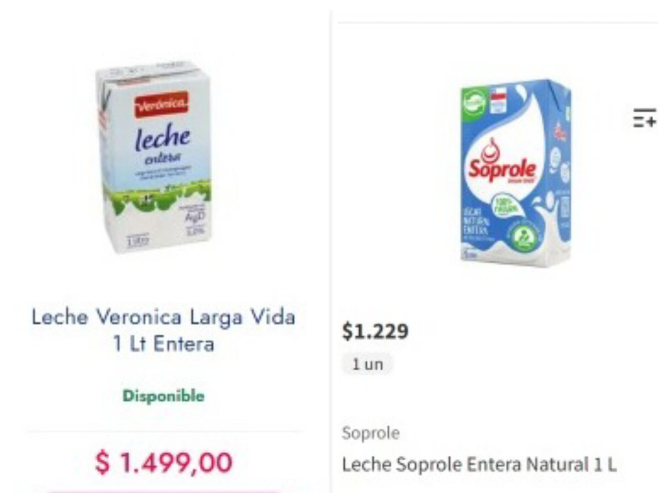 Diferencia de precio en la leche