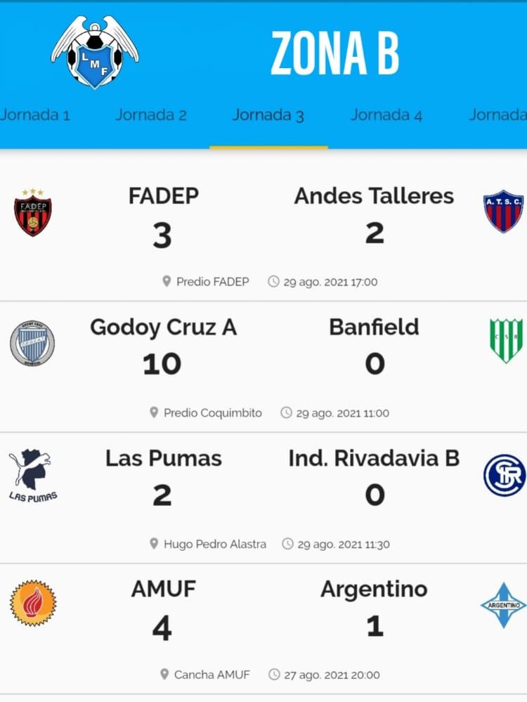 Resultados de la fecha 3- Fútbol femenino