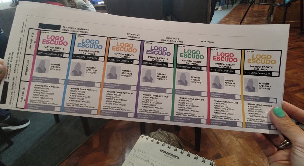 Asís ería el modelo de la boleta única que se utilizará en las Elecciones 2023 en Mendoza.