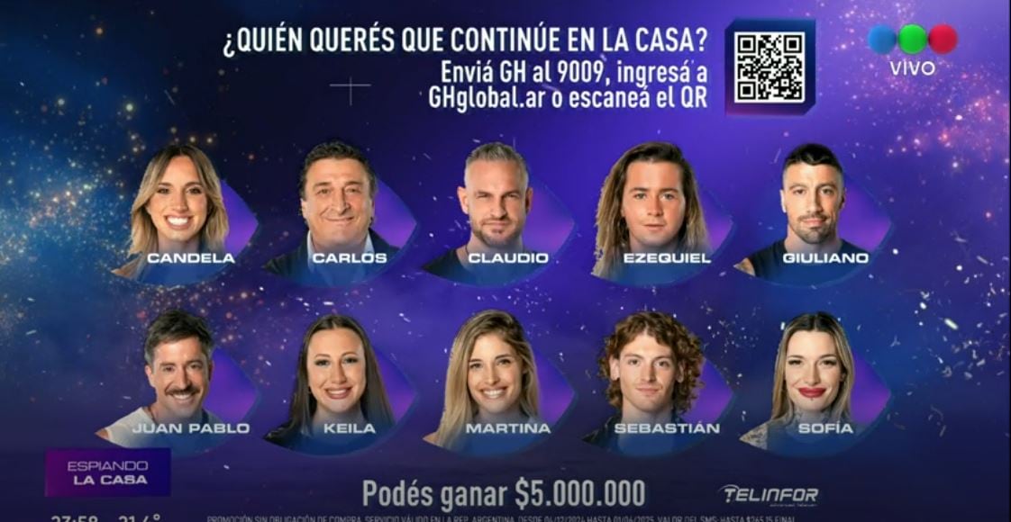 Se definió la placa de nominados para conocer a los dos nuevos eliminados.