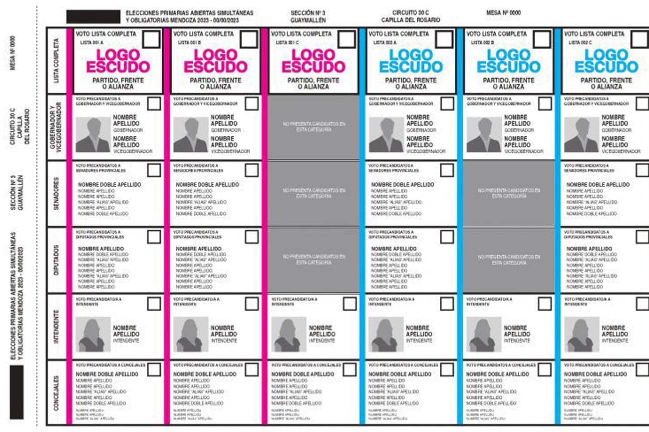 Muestra del modelo de Boleta Única de Papel que se usará en las elecciones nacionales desde 2025. 