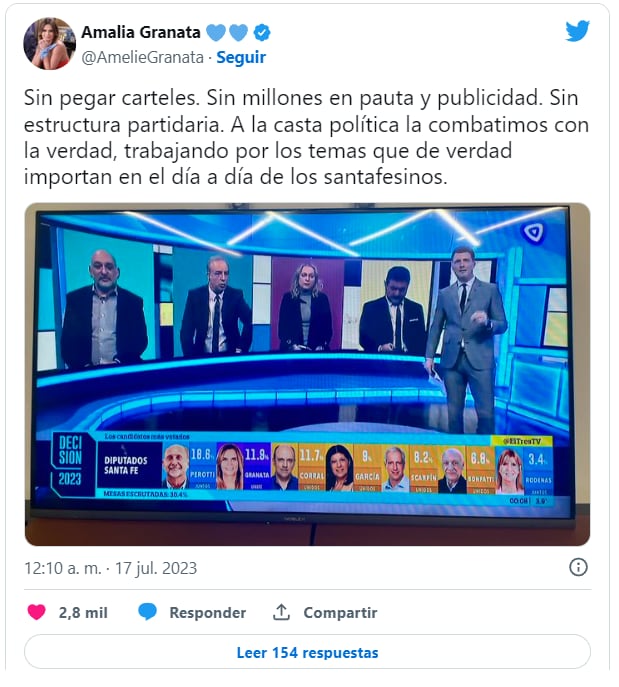 La dirigente agradeció a sus votantes con un fuerte mensaje de “basta a la casta política”. Foto: Twitter / @AmelieGranata