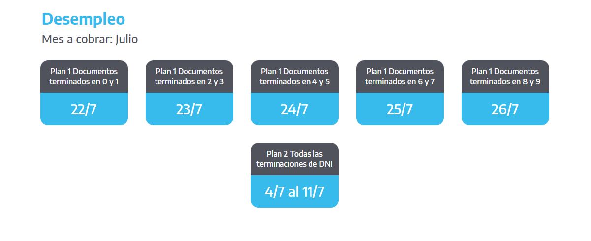 Anses