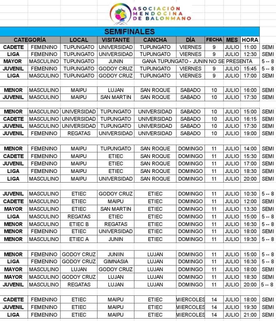 El programa del fin de semana. Semifinales./Gentileza Amebal