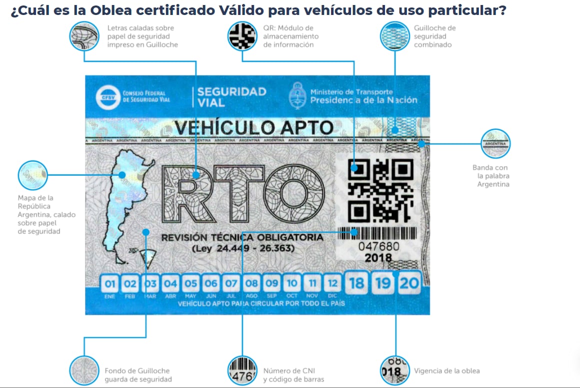 Así es la oblea que se entrega a los vehículos que pasan la RTO.