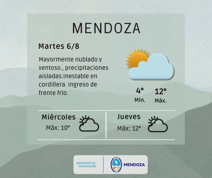 Pronóstico Meteorológico en Mendoza. Imagen: X / @ContingenciasDA