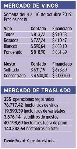 
Infografía | Los Andes
   