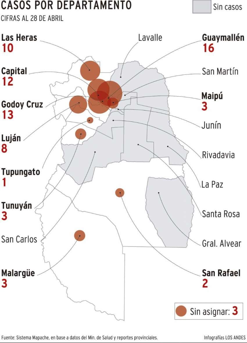 
Casos de coronavirus por departamento | Infografía: Gustavo Guevara / Los Andes
   