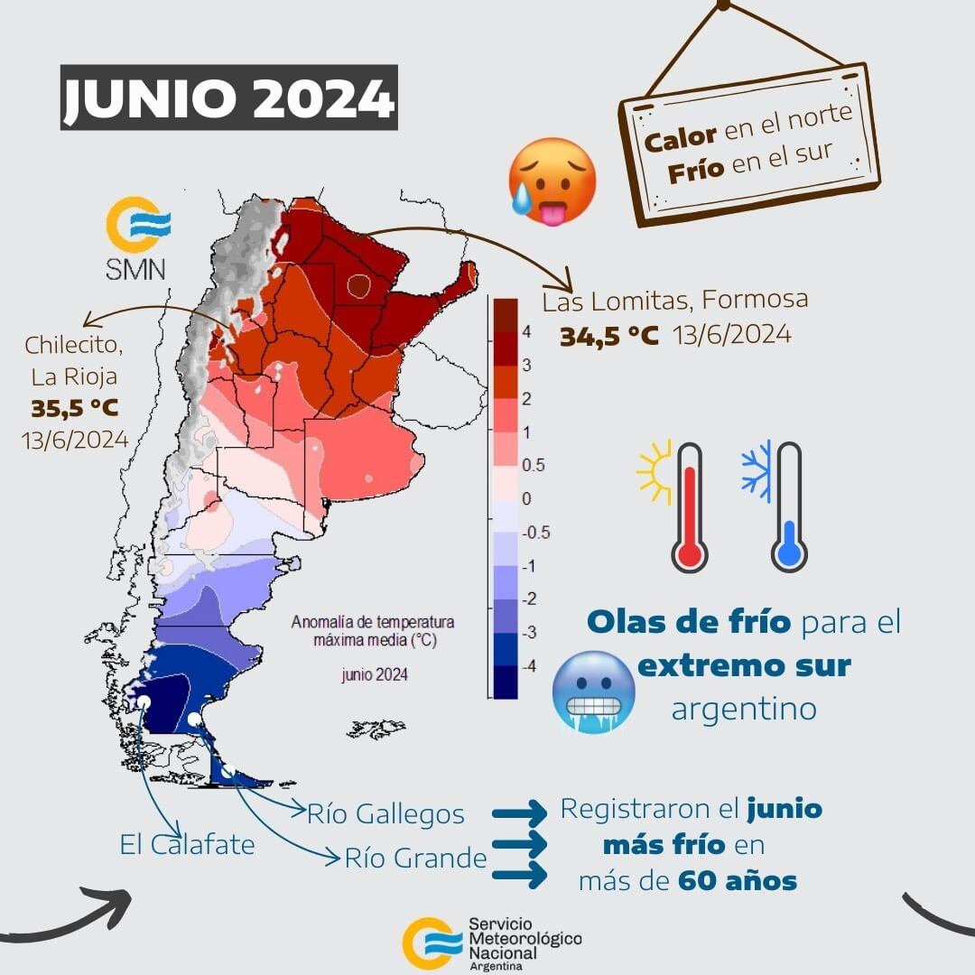 Junio con calor al norte y frío en la Patagonia.