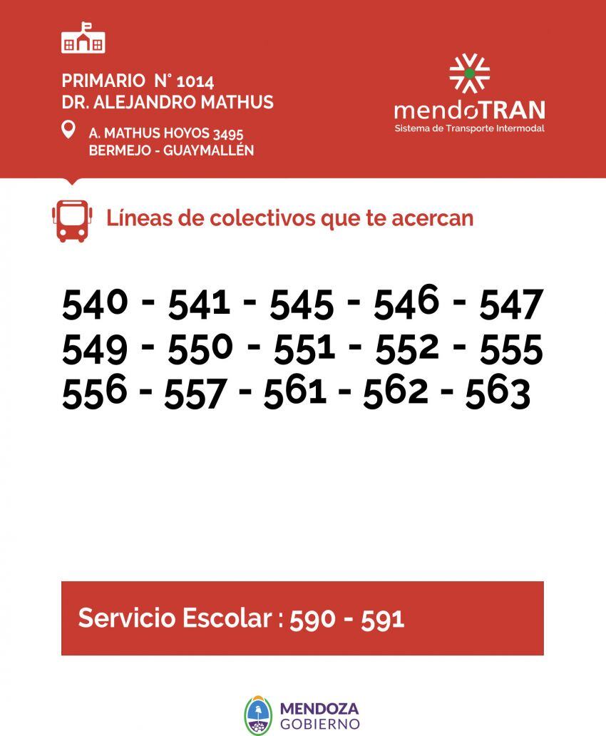 
Información. Vista de la cartelería que se colocan en las escuelas | Gentileza / Gobierno de Mendoza
   