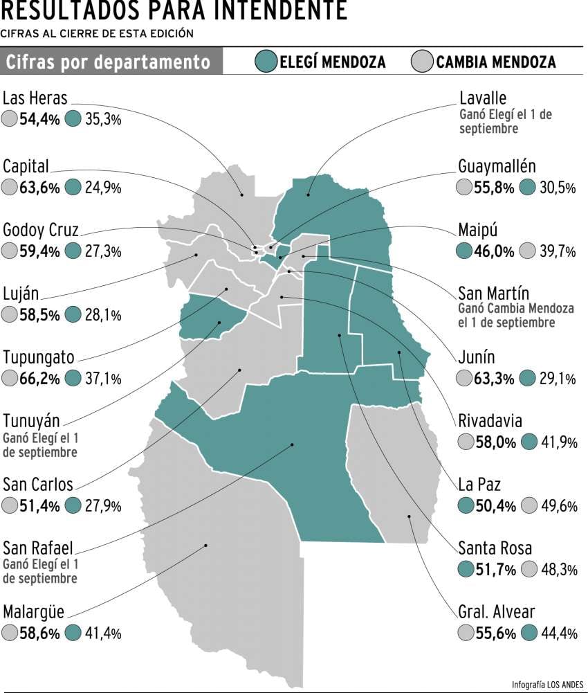 
Infografía  | Los Andes
   