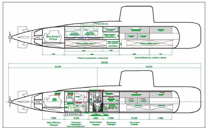 
    Adaptación propuesta para la propulsión nuclear de un submarino, tal como fue concebida en la CNEA.
   