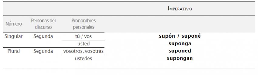 
El diccionario de la RAE indica que es correcta la expresión. 
