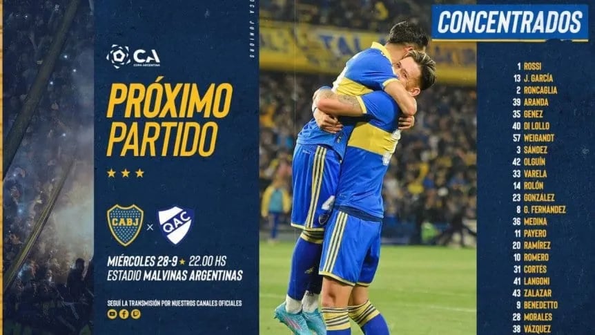 El Xeneize se medirá el próximo miércoles por los cuartos de final de la Copa Argentina ante el Cervecero y Hugo Benjamín Ibarra dio a conocer a los citados para dicho compromiso. / Gentileza.