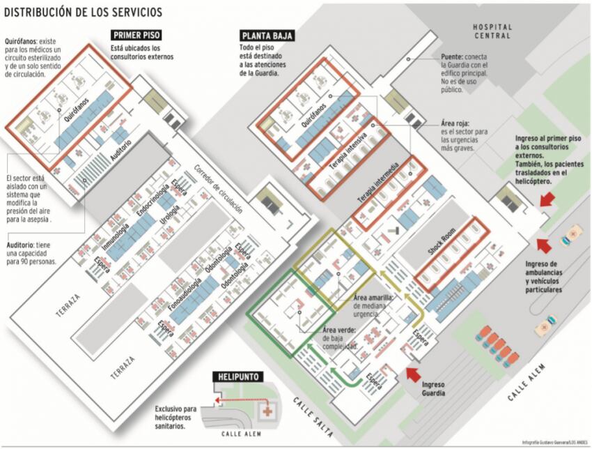 
Infografía  | Los Andes
   