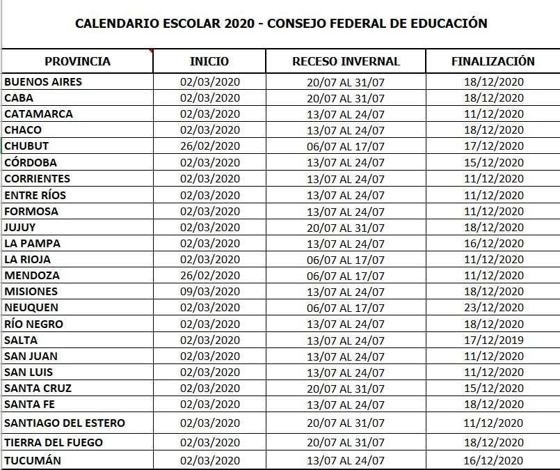 
Calendario escolar por provincias para 2020
