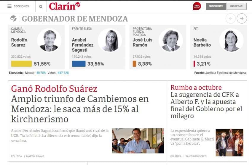 
    Brecha . El diario Clarín destacó la amplia diferencia en puntos.
   