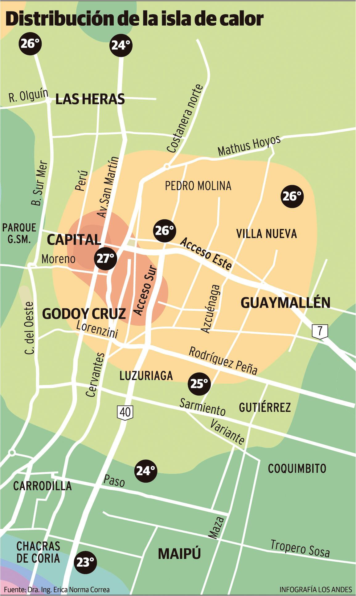 Distribución de la isla de calor en el Gran Mendoza. Infografía: Gustavo Guevara / Los Andes