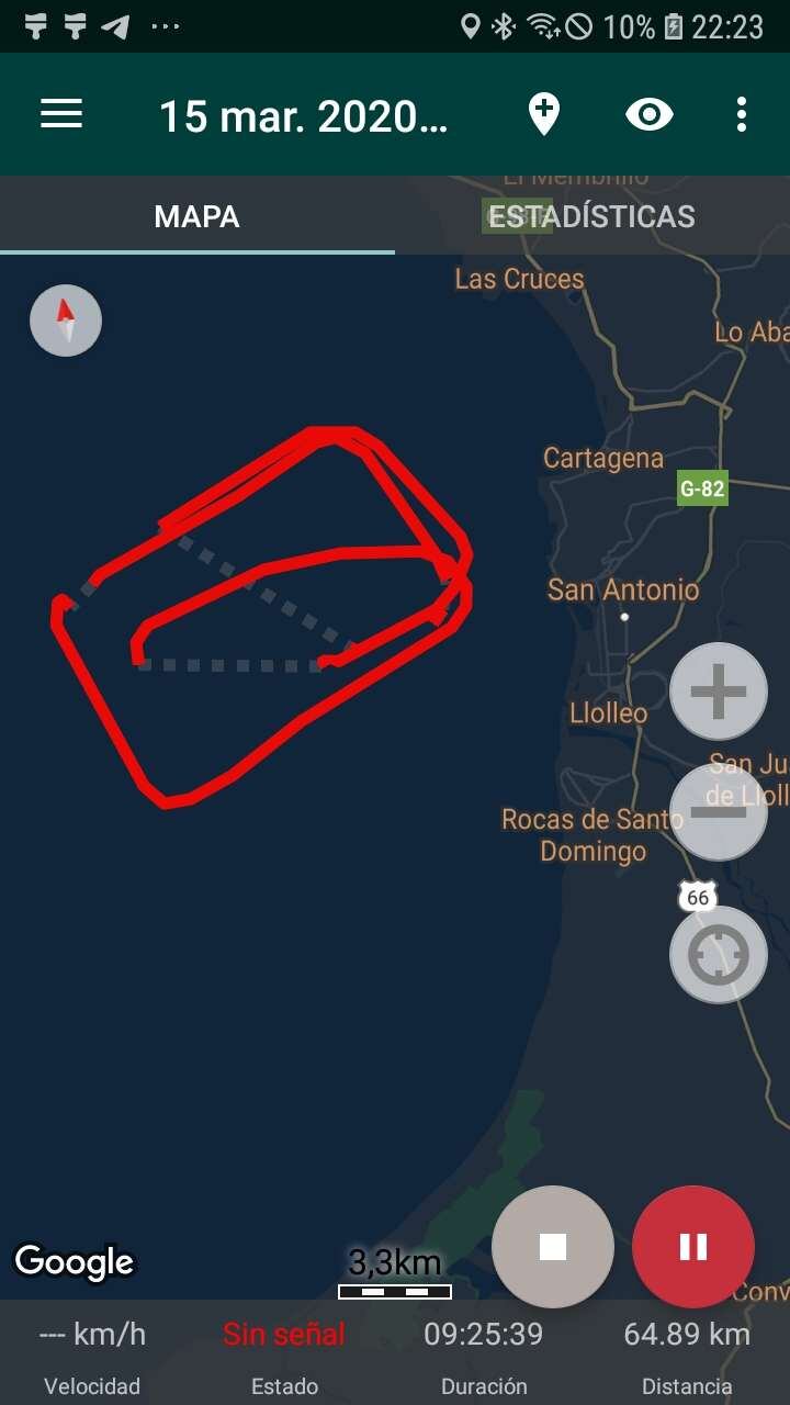 
    El recorrido del barco que no puede acceder al puerto.
   