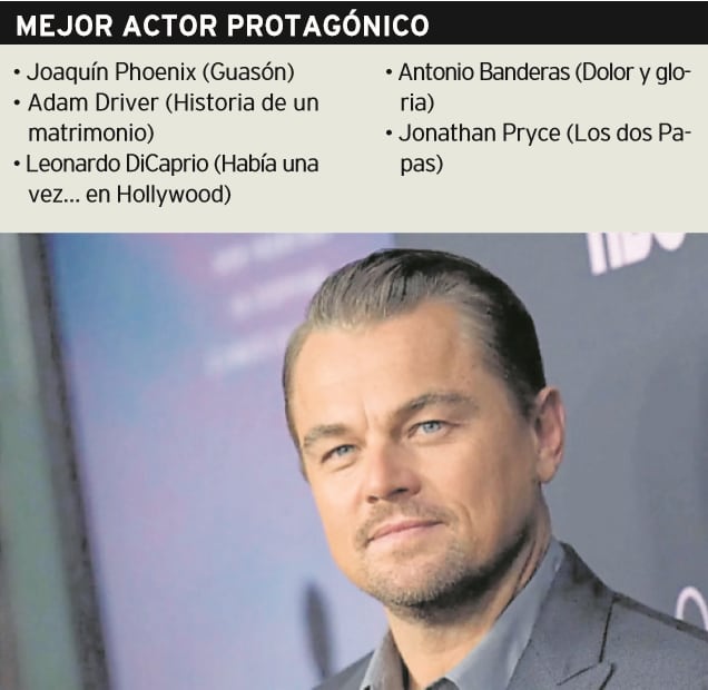 
?Di caprio. Todos queremos que Leo gane su segundo Oscar.
