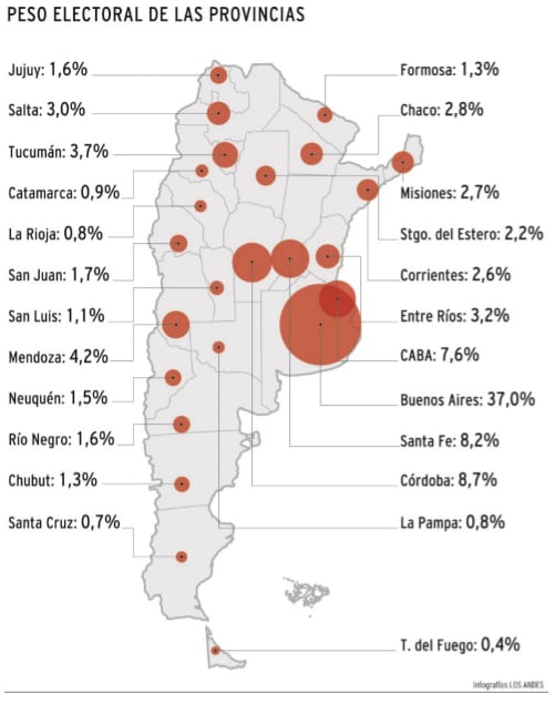 
    Infografía / Los Andes
   