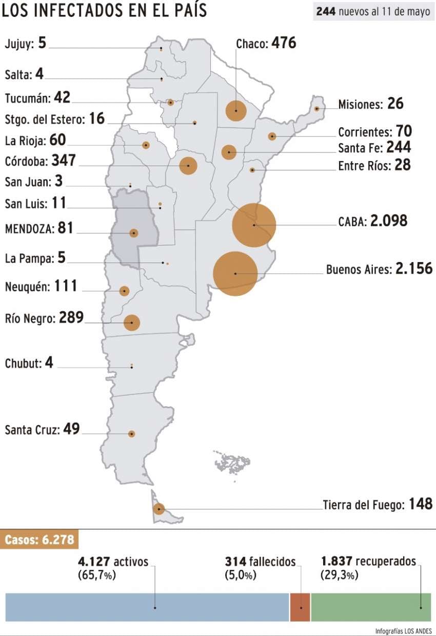 
    Gustavo Guevara / Los Andes
   