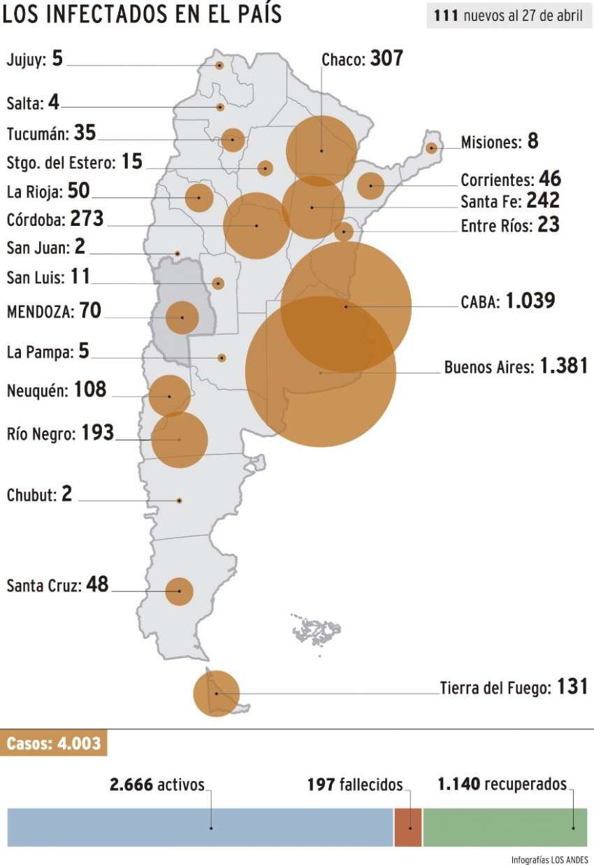 
    Infografía: Gustavo Guevara / Los Andes
   