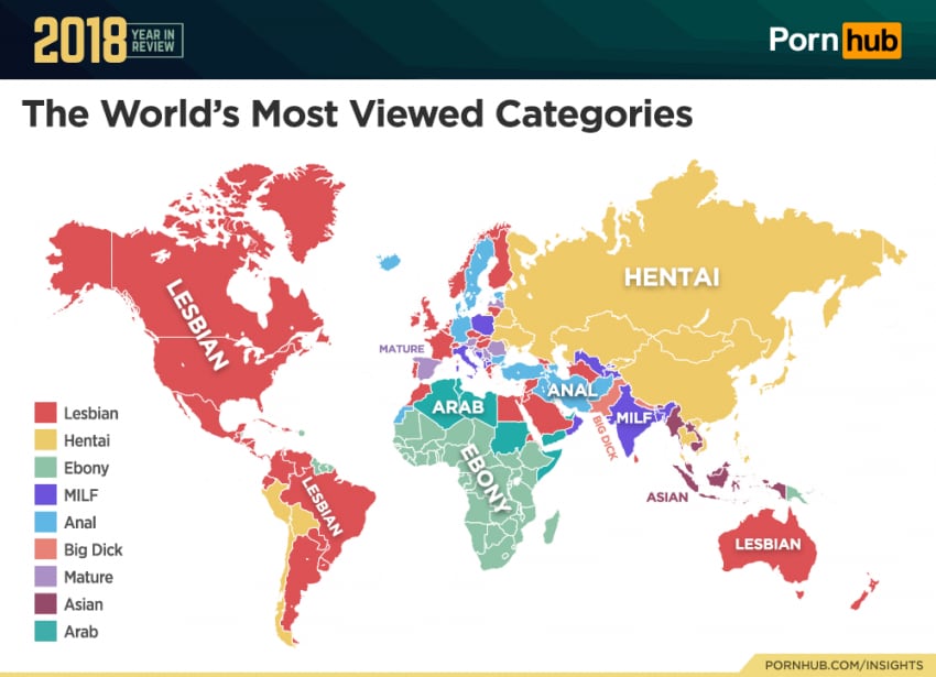 
    Las categorías más consumidas a nivel mundial.
   