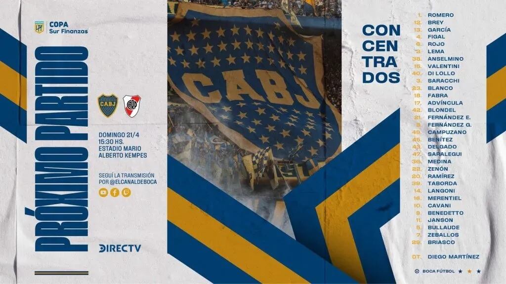 Los convocados por el DT de Boca para el Superclásico con River.