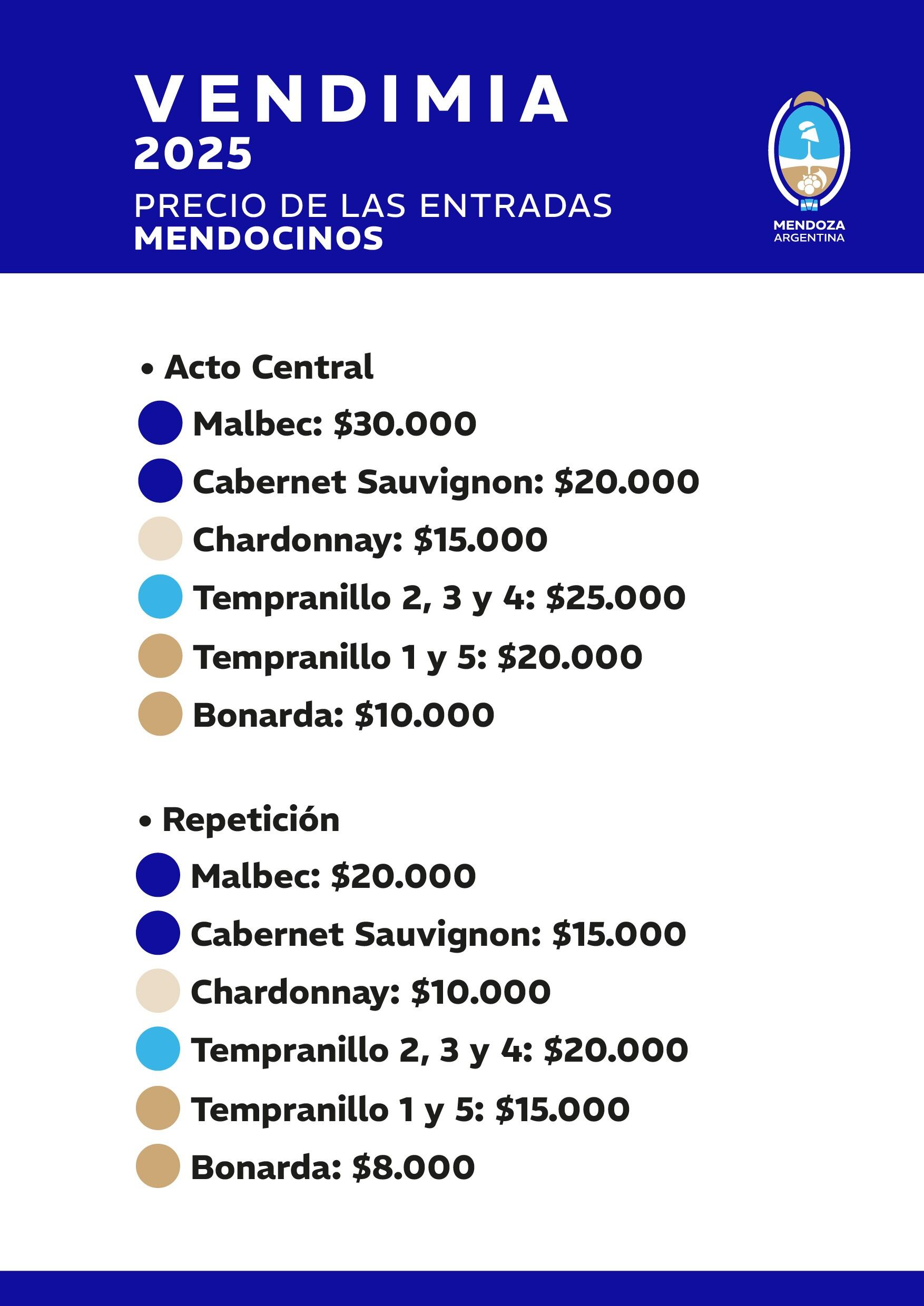 Entradas para Acto Central y repetición de la Vendimia 2025: precios, fechas y cantidad por persona