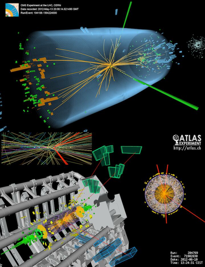 Demostración de colisiones producidas por protones en el colisionador Large Hadron Collider (LHC). 
Imagen: CERN for the ATLAS and CMS Collaborations, CC BY-SA 3.0 via Wikimedia Commons