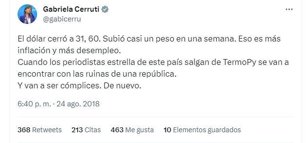 En 2018, Gabriela Cerruti reclamaba por el dólar a $31,60 y porque subió casi un peso en una semana (Twitter @gabicerru)