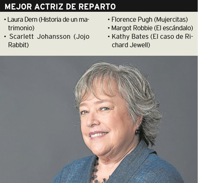 
?Kathy Bates. Extraordinaria. No gana un Oscar desde 1991.
