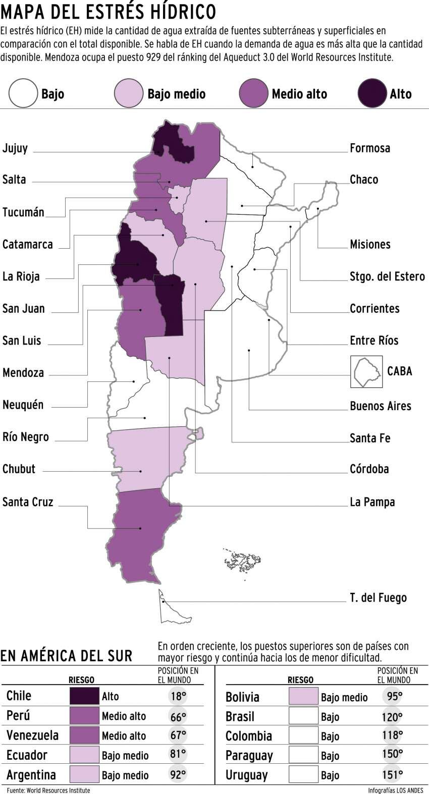 
Infografía | Los Andes
   