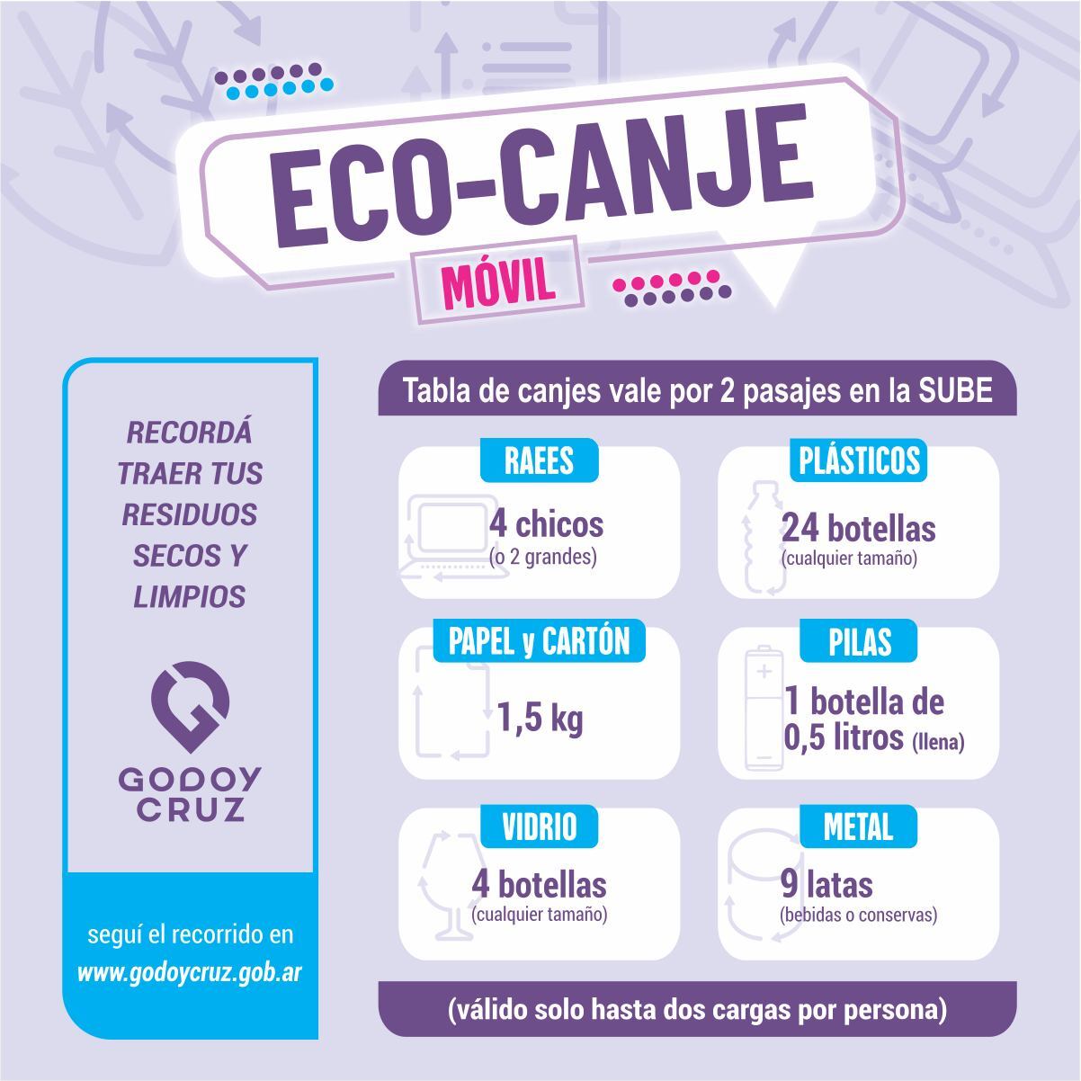 ECOcanje móvil: recorrido especial de verano.