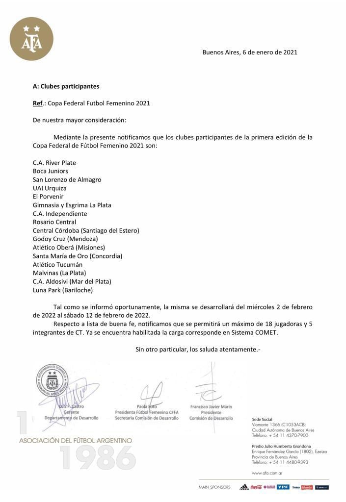 Confirmación de AFA sobre la Copa Federal Femenina.