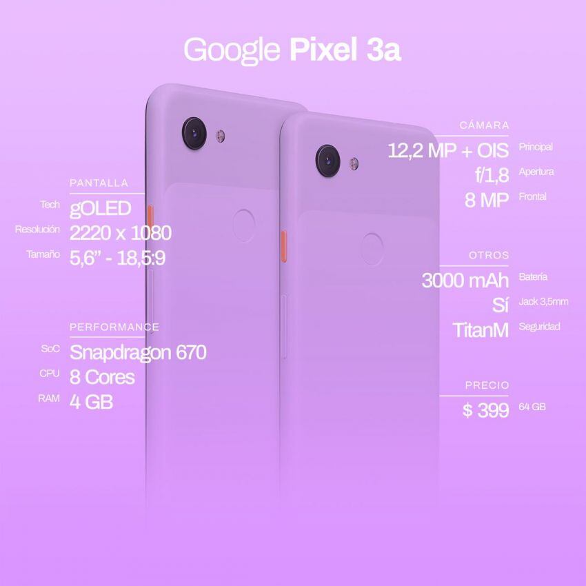 
Las principales características del Pixel 3a
