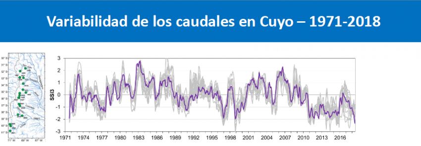 
Las escasas precipitaciones níveas son una tendencia que se acentúa en el periodo 2017-2019. | Fuente: Rivera y coautores (2017) - Extendido
   