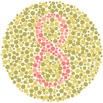 
    Test de Ishihara para detección del daltonismo: una persona con deficiencia de color puede no ser capaz de identificar el número 8 entre los puntos en esta imagen.
   