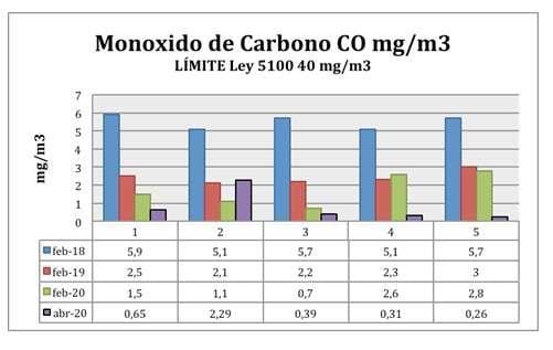 
    Gobierno de Mendoza
   