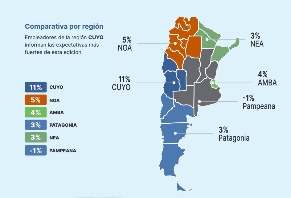 Los resultados de la encuesta sobre expectativa laboral - Foto Manpower Group