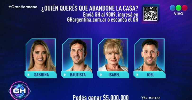 Así quedó la placa de nominados en Gran Hermano