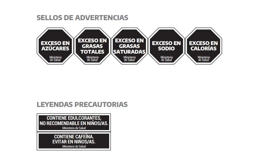 Así será el rotulado de alimentos y bebidas.