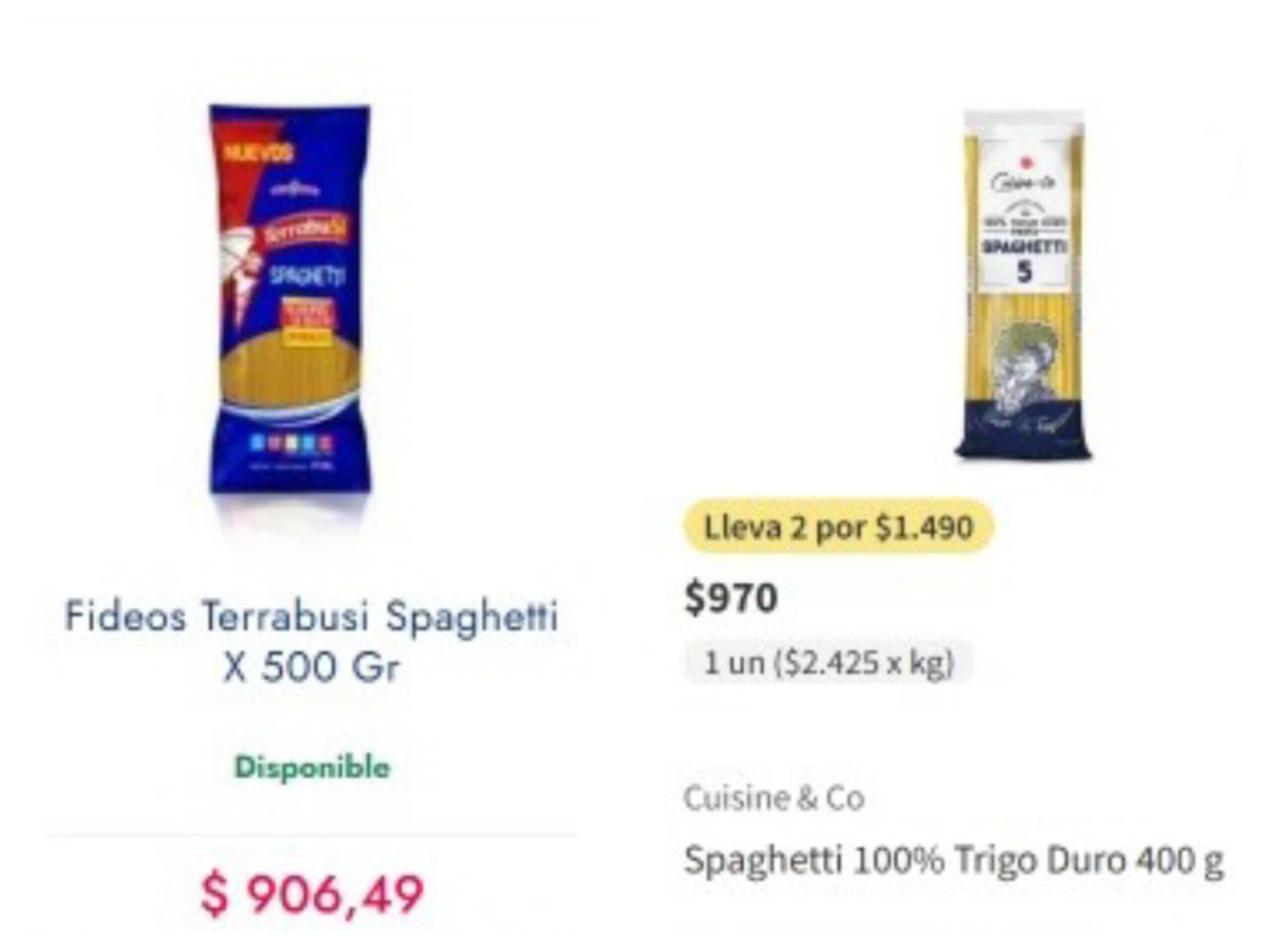 Diferencia de precios en los fideos