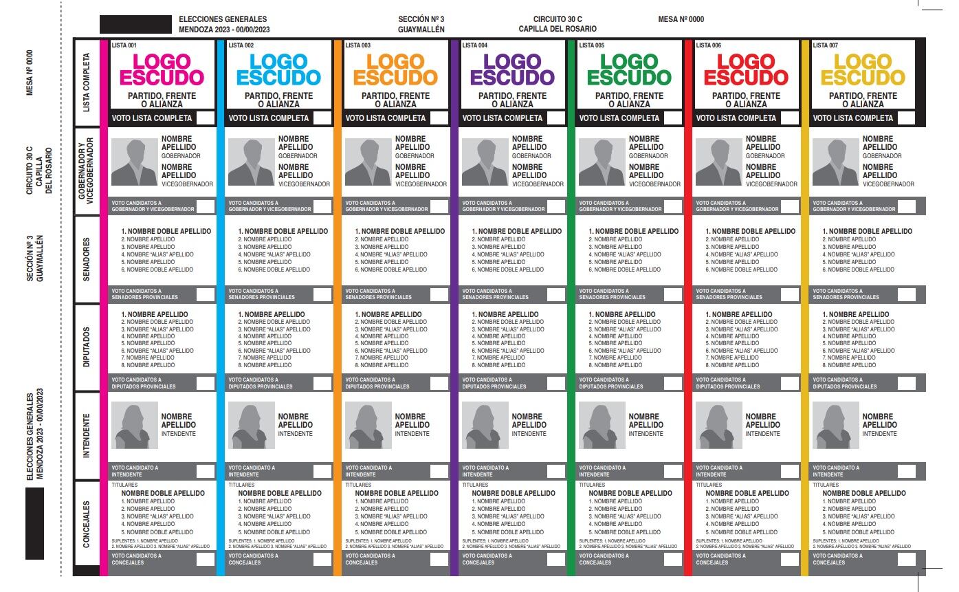 El modelo de boleta única para las elecciones provinciales generales que será modificado