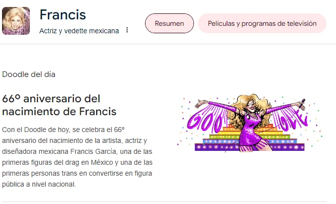 El homenaje de Google para Francis García