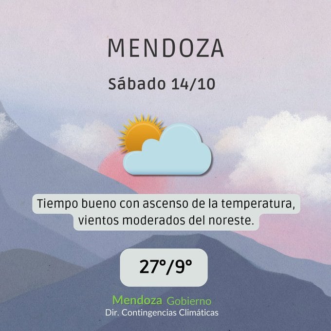 Pronóstico por la Dirección de Contingencias Climáticas. Foto: X / @ContingenciasDA