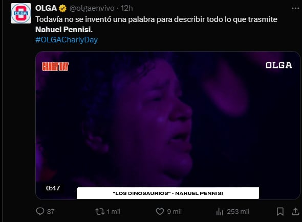 La emoción en Charly Day