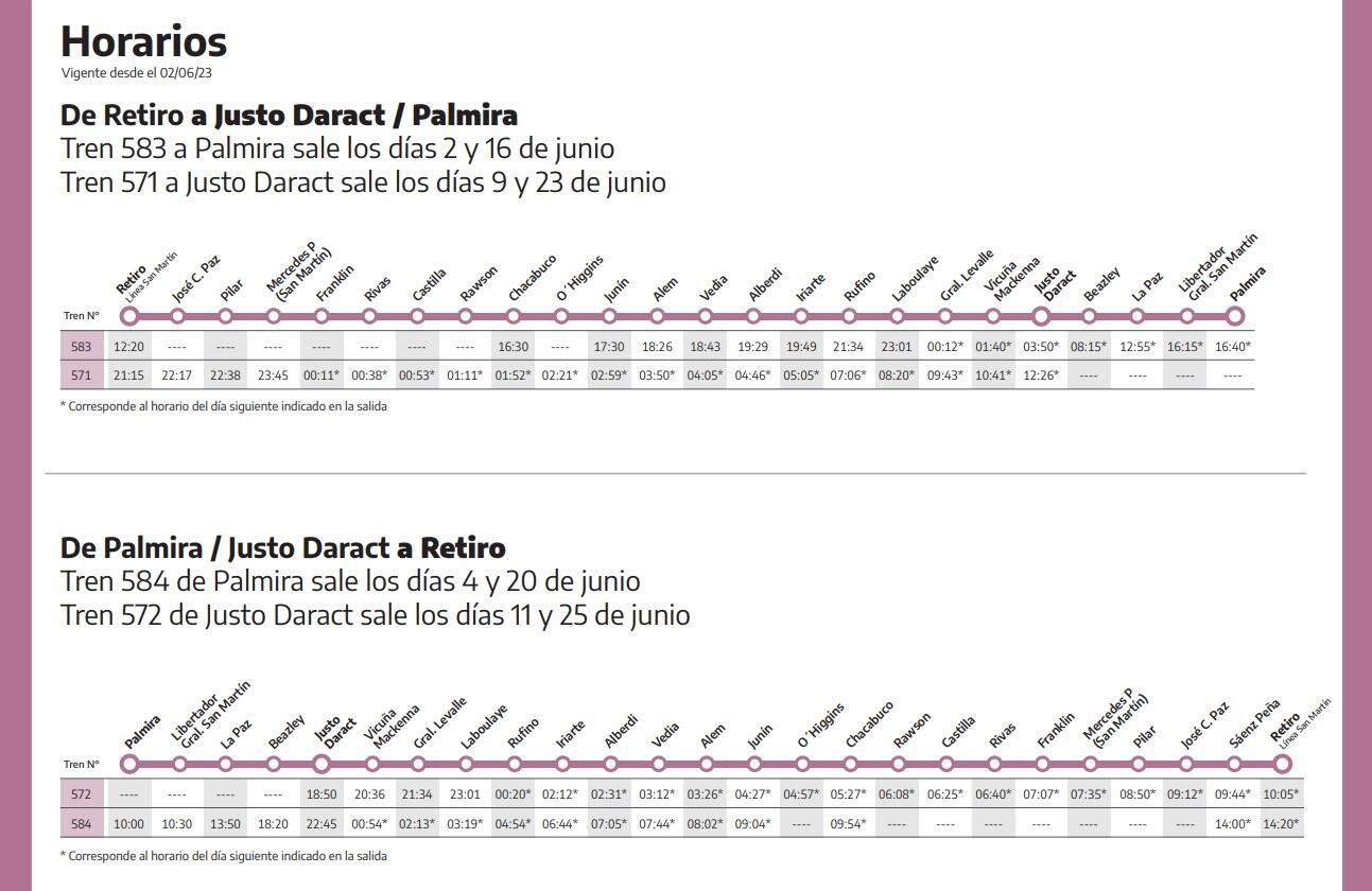 Los horarios del servicio Buenos Aires - Mendoza.